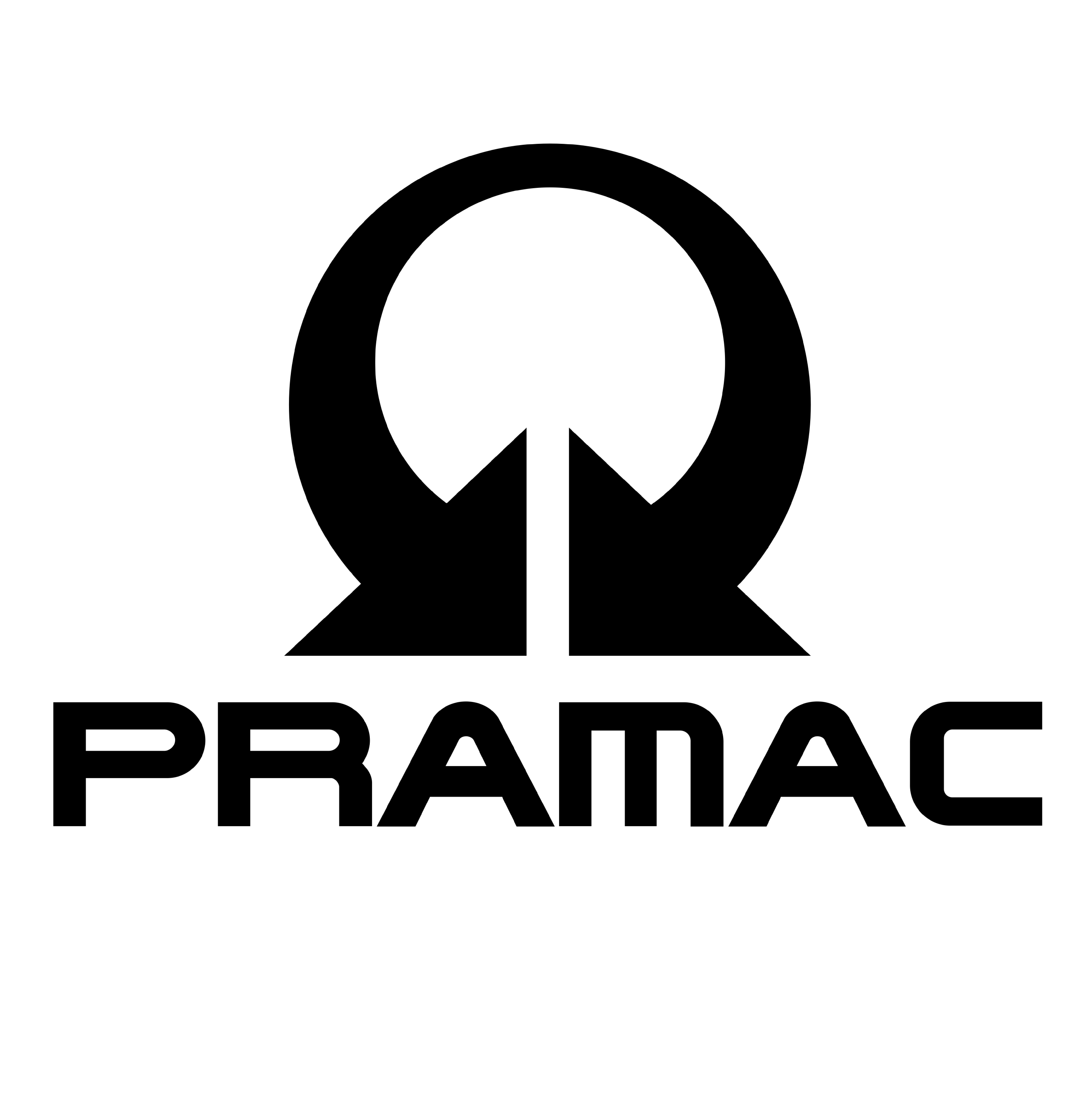 PRAMAC